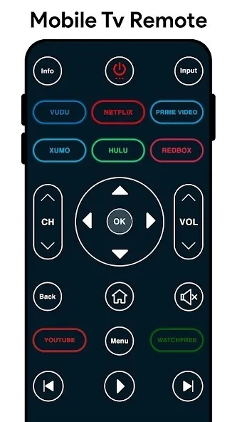 Remote control for discount tata sky apk