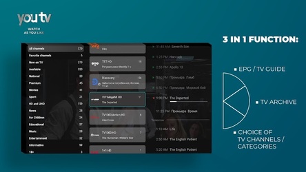 youtv – TV channels and films Screenshot 5