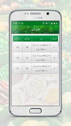 Qeemat Punjab Screenshot 6