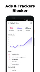 Wize Browser Fast Money Screenshot 2