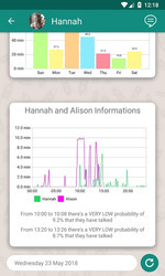 Who's App Online Скриншот 4