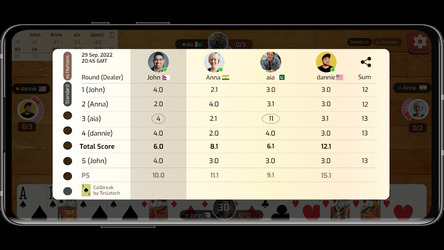 Callbreak: Game of Cards Screenshot 3