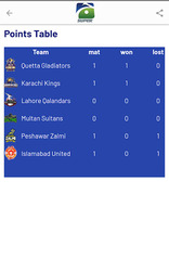 Geo Super Screenshot 3