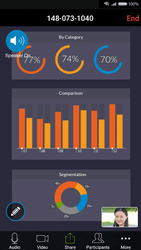 RingCentral Meetings Screenshot 2