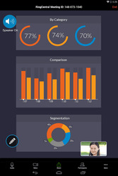 RingCentral Meetings Screenshot 7