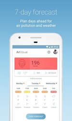 Air Quality | AirVisual Скриншот 3