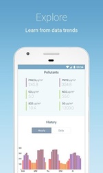 Air Quality | AirVisual Скриншот 5