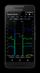 Network Cell Info Скриншот 4