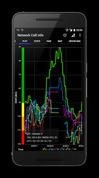 Network Cell Info Скриншот 6