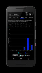 Network Cell Info Скриншот 8