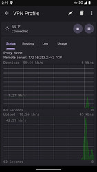 VPN Client Pro Screenshot 2