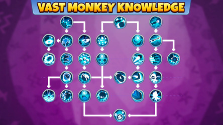Bloons TD 6 Скриншот 4