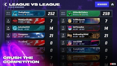 Madden NFL 24 Mobile Football Screenshot 4