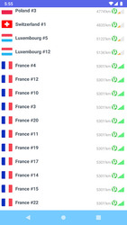 VPN Master PRO – Fast & Unlimited Free Super VPN Screenshot 2