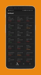 Surfboard Screenshot 2