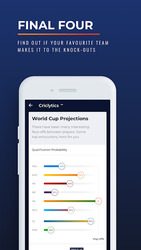 Cricket.com - Live Score, Match Predictions & News Скриншот 4