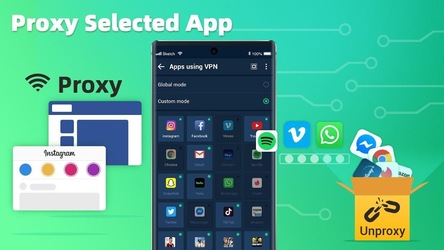 XY VPN - Security Proxy VPN Скриншот 7