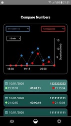 WhatStat : WhatsApp Online Tracker Screenshot 3