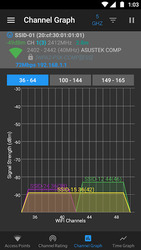 WiFi Analyzer (open-source) Скриншот 5