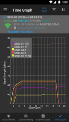 WiFi Analyzer (open-source) Скриншот 6