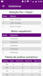 Dicas lotofácil - Completo Скриншот 3