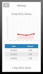 Kontraksi Nyaman Скриншот 3