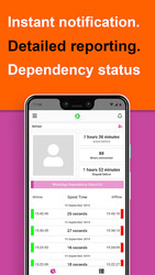 App Usage Analysis : Tracker for WhatsApp Screenshot 2