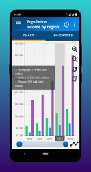 Statistics in Smartphone Screenshot 2