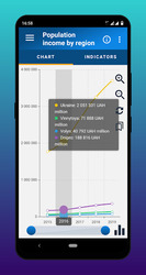 Statistics in Smartphone Screenshot 8
