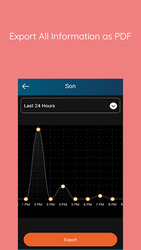 W-Parents - Online Tracker, Last Seen for Whatsapp Screenshot 3