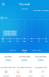 VeryFitPro Скриншот 3