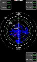 DashCommand (OBD ELM App) Скриншот 8
