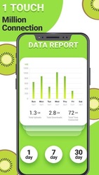 Kiwi VPN Connection For IP Changer, Unblock Sites Screenshot 5