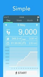 Pedometer - Step Counter App Screenshot 5