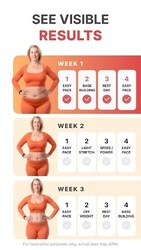 Weight Loss Walking: WalkFit Screenshot 2