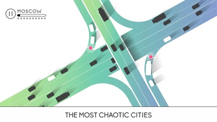 Traffix Screenshot 6