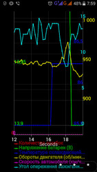 OpenDiag Mobile Скриншот 8
