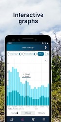 WeatherPro: прогноз и радар Скриншот 5