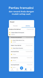 Indomaret Poinku Screenshot 5