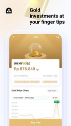 OneAset Скриншот 5