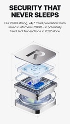 Revolut - Mobile Finance Скриншот 3