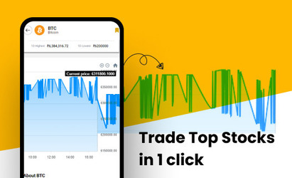 ROVI - Simplest Safest Trading Screenshot 2