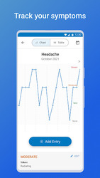 WebMD: Symptom Checker Screenshot 5