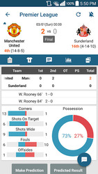 ScoreCenter Live : All sports Screenshot 2