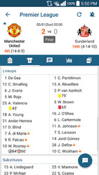 ScoreCenter Live : All sports Screenshot 4