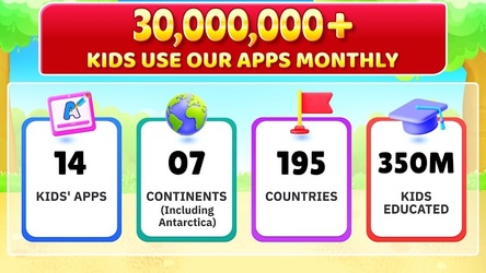 ABC Kids - Tracing & Phonics Скриншот 6