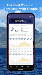 Часы Мировой Погоды Скриншот 2