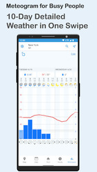 Foreca Weather & Radar Screenshot 6