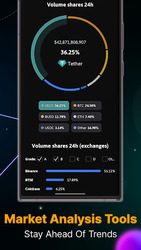 The Crypto App - Coin Tracker Скриншот 6