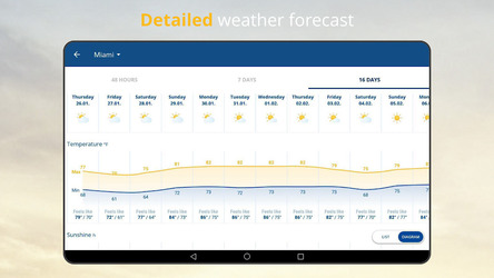 weather24: Forecast & Radar Скриншот 8